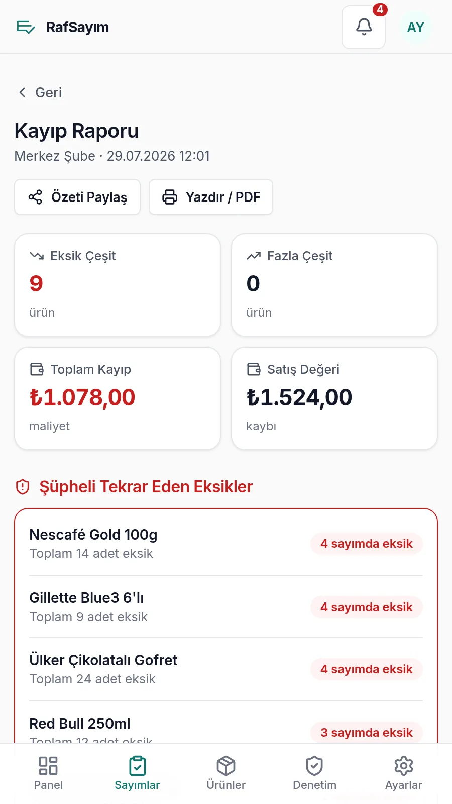 Kayıp raporu: eksik çeşit, toplam kayıp ve satış değeri kaybı.