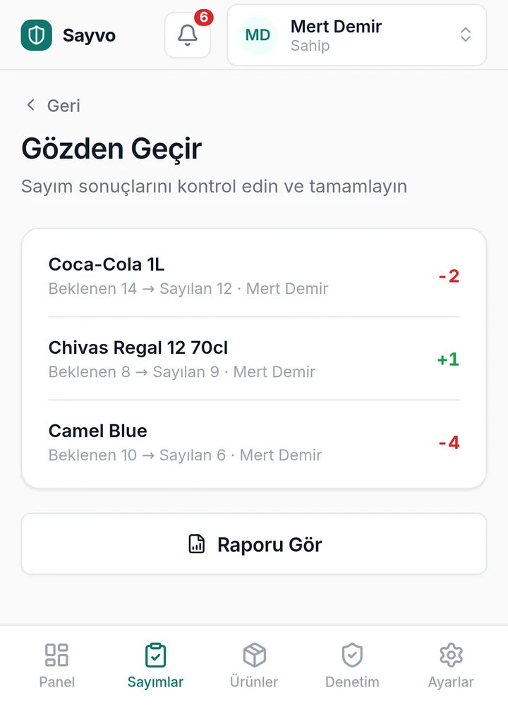 RafSayım mobil ekranı: sayım sonrası Gözden Geçir listesi — Coca-Cola 1L beklenen 14, sayılan 12, fark −2.